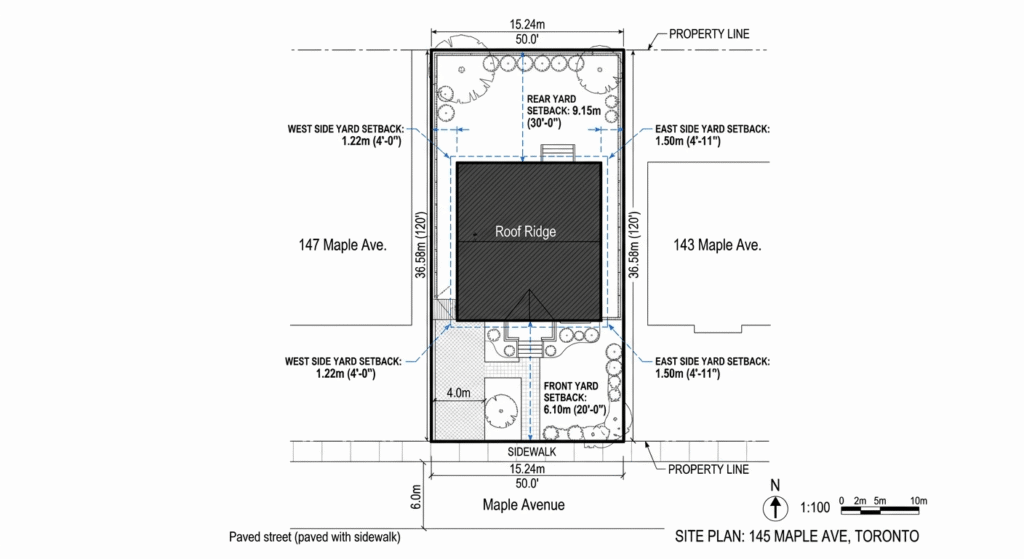 Diagram of front, side, and rear yard setbacks for a Toronto home addition permit"